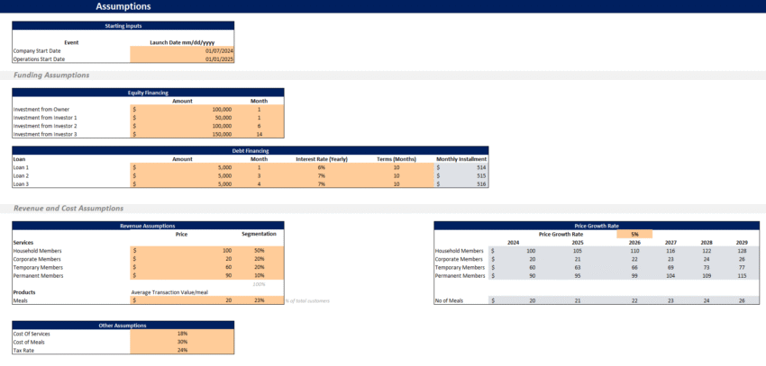Soccer Club Financial Model Template - Input Sheet