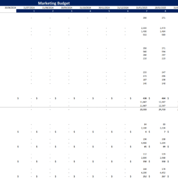 Soccer Club Financial Model Template - Marketing Budget