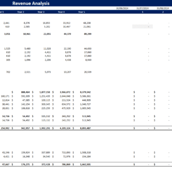 Soccer Club Financial Model Template - Revenue Analysis
