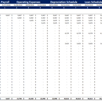 Soccer Club Financial Model Template - Working Sheet