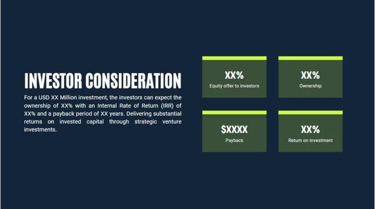 Software Pitch Deck Template - Investor Consideration