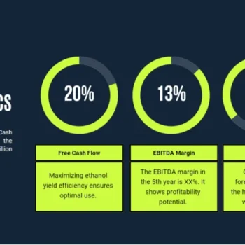 Software Pitch Deck Template - Key Metrics