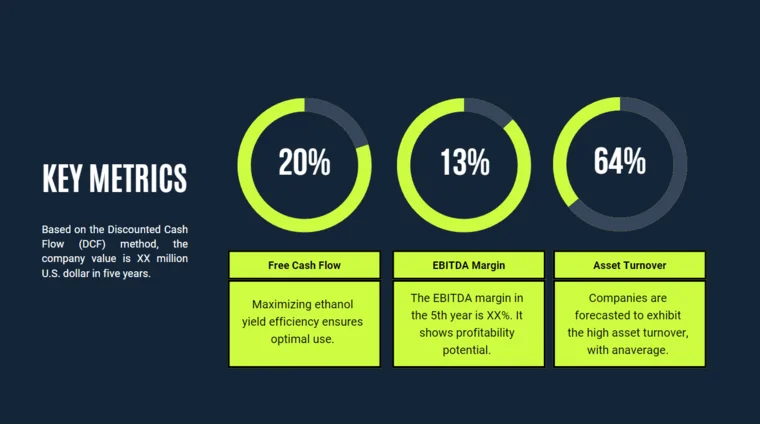 Software Pitch Deck Template - Key Metrics
