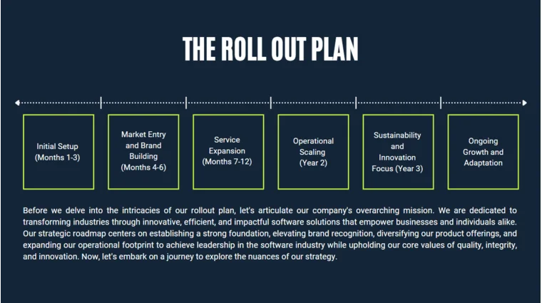 Software Pitch Deck Template - The Roll Out Plan