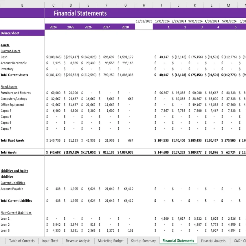 Toys Marketplace Excel Financial Model - Balance Sheet