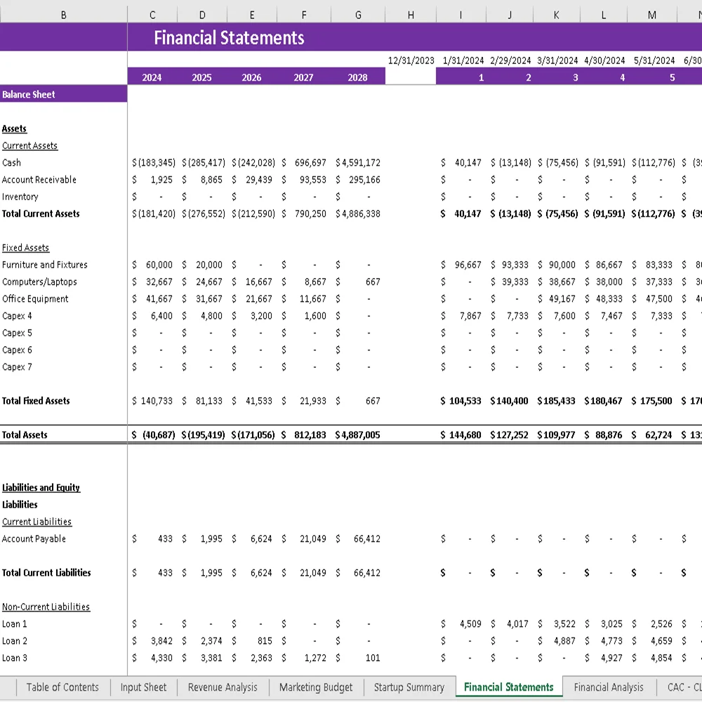 Toys Marketplace Excel Financial Model - Balance Sheet