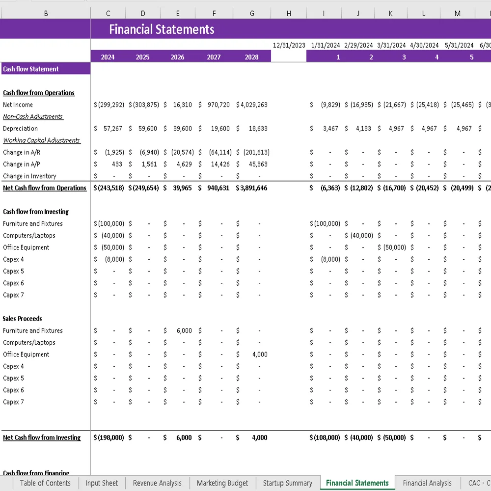 Toys Marketplace Excel Financial Model - Cashflow Statement