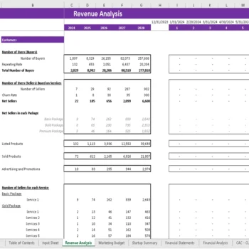 Toys Marketplace Excel Financial Model - Revenue Analysis