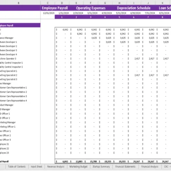 Toys Marketplace Excel Financial Model - Working Sheet