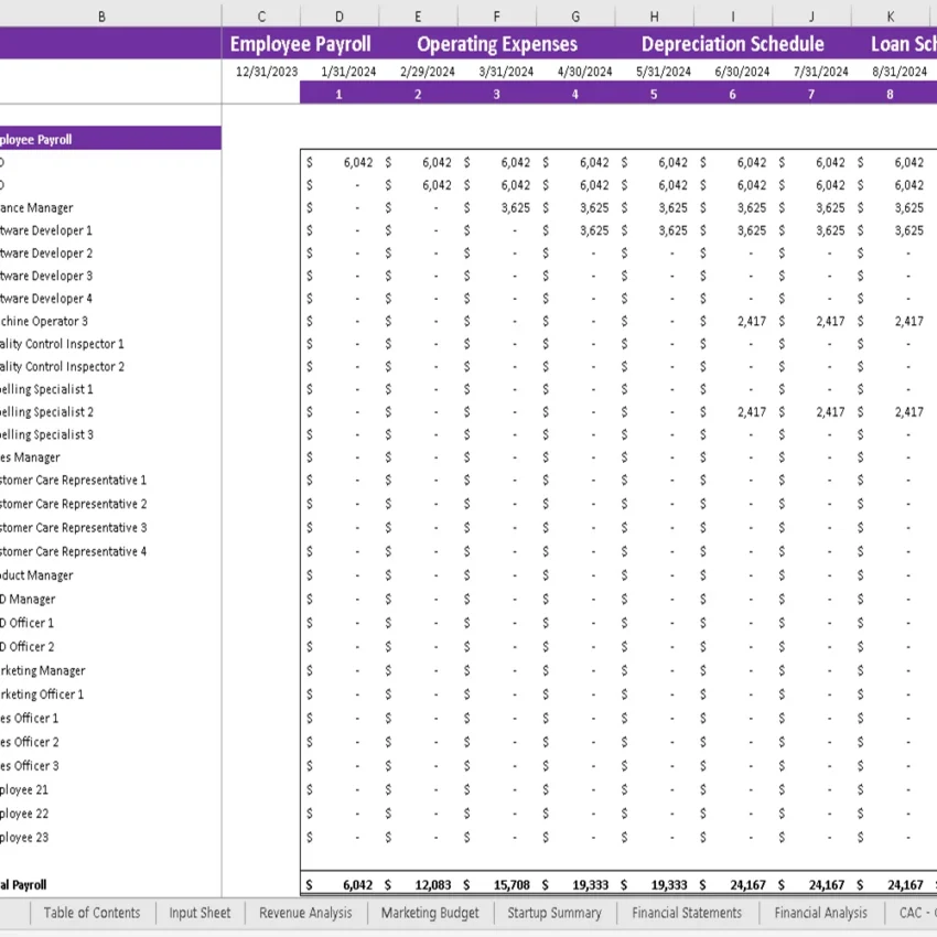 Toys Marketplace Excel Financial Model - Working Sheet