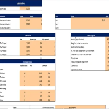Travel Agency Excel Financial Model-Input Sheet