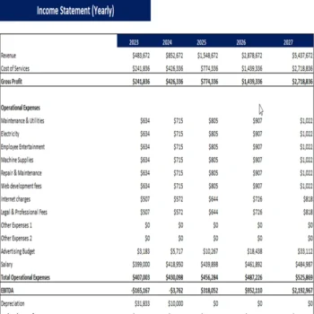 Travel Agency Excel Financial Model Template-Yearly Income Statement