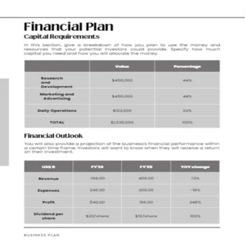 Vape Shop Business Plan Template - Financial Plan