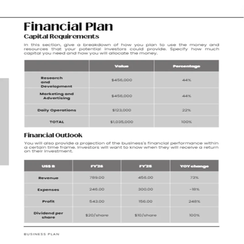 Vape Shop Business Plan Template - Financial Plan