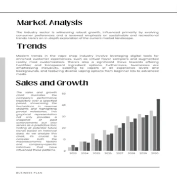Vape Shop Business Plan Template - Market Analysis