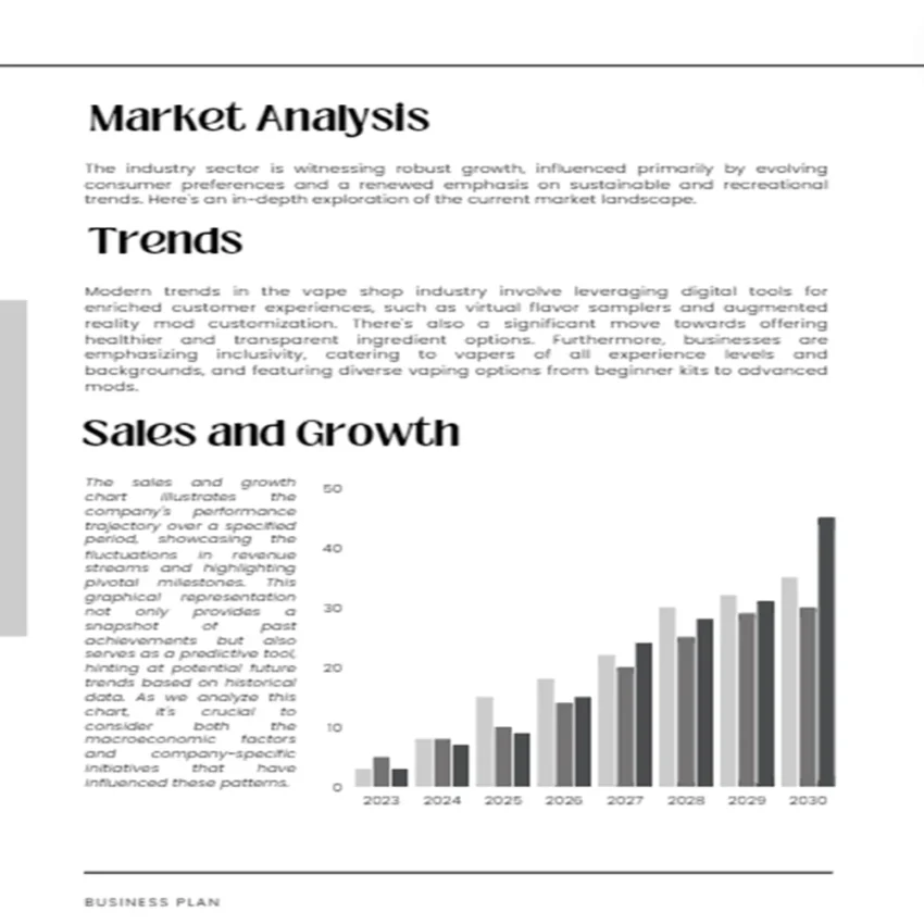 Vape Shop Business Plan Template - Market Analysis