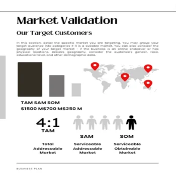 Vape Shop Business Plan Template - Market Validation