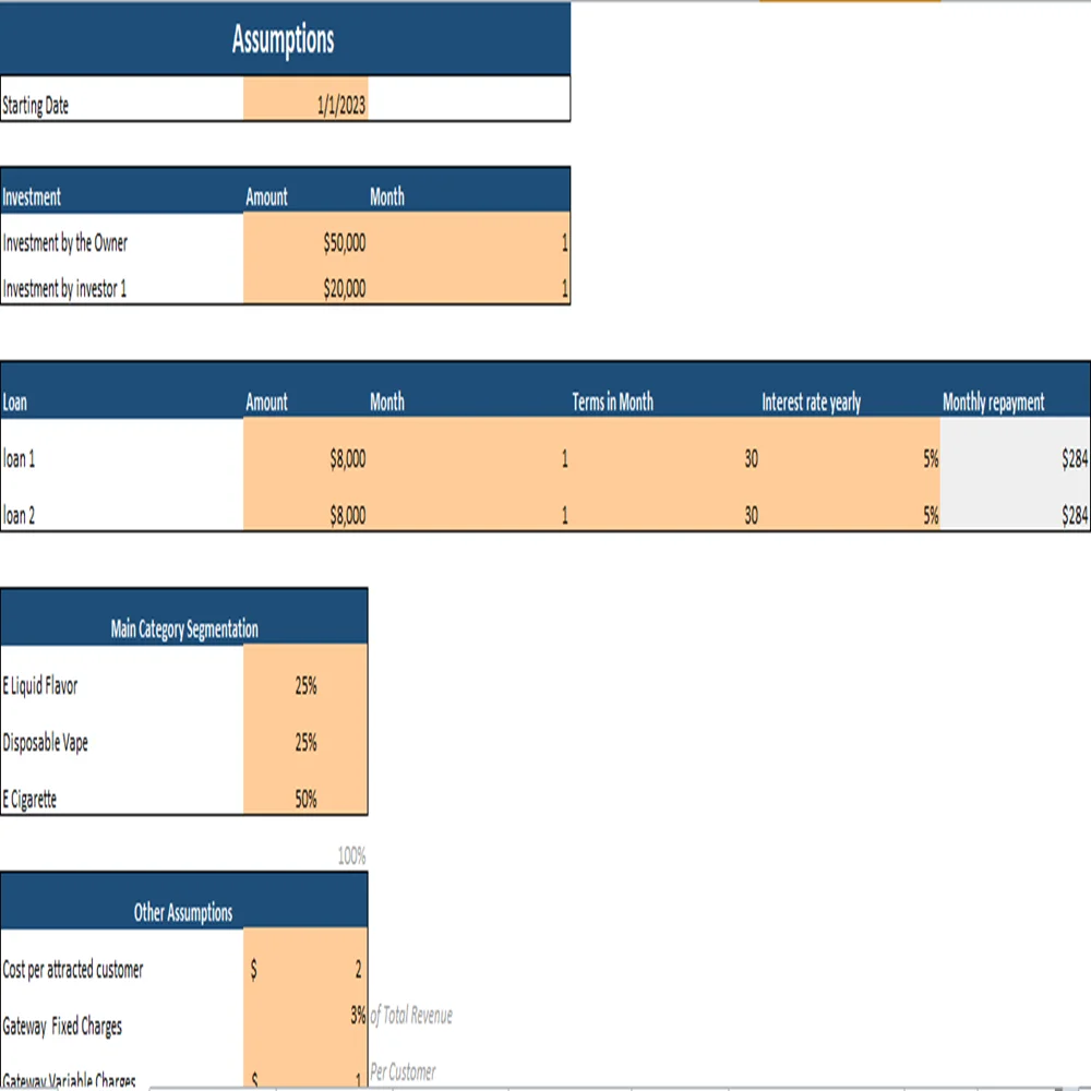 Vape shop excel financial model-Assumptions