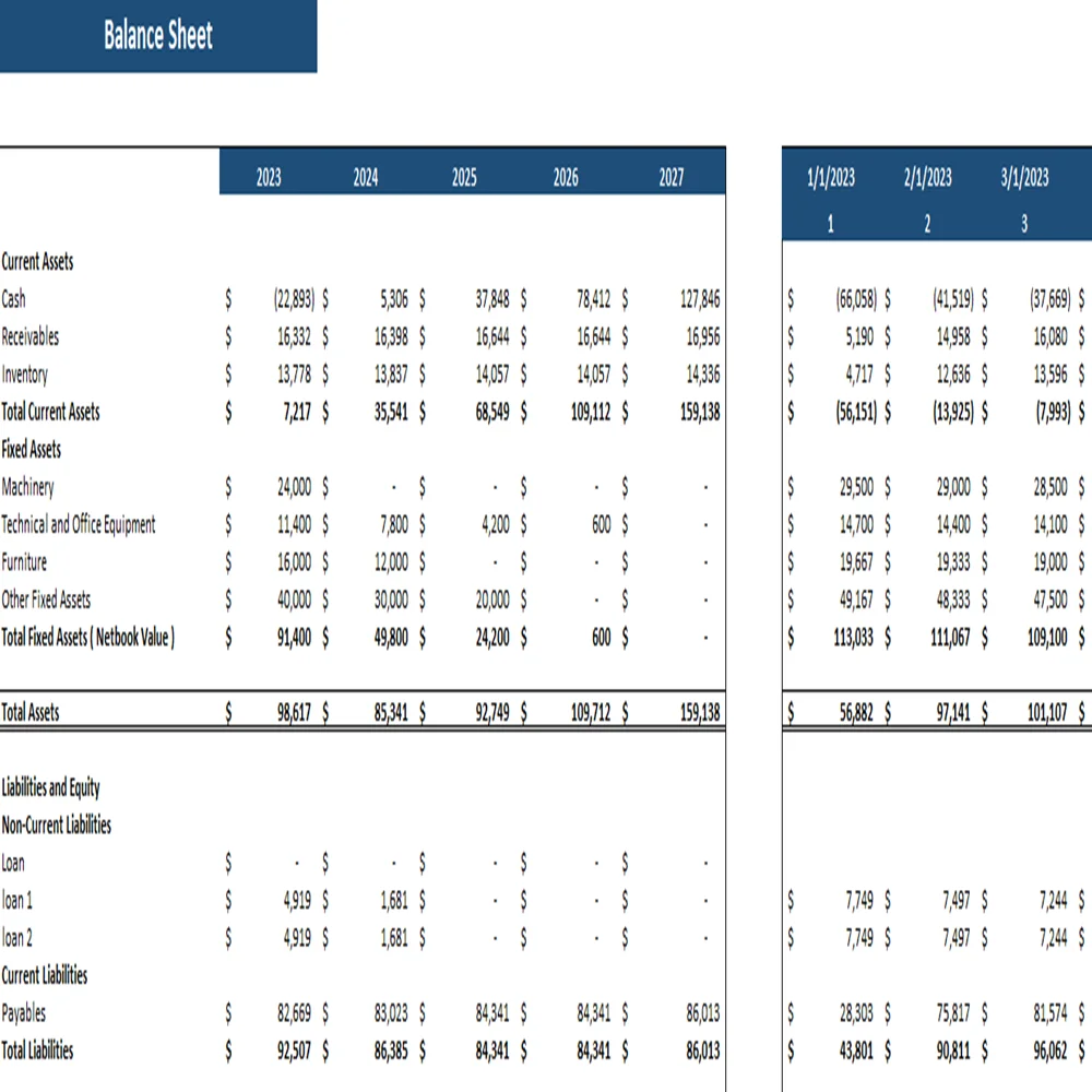 Vape shop excel financial model-Balance Sheet