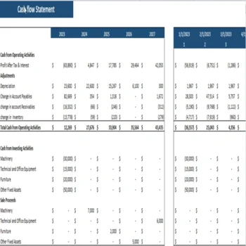 Vape shop excel financial model-Cash flow Statement