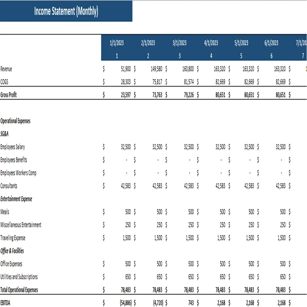 Vape shop excel financial model-Monthly Income Statement