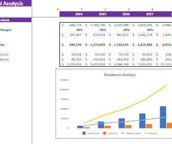 Vitamin Subscription Box Financial Model - Image 4
