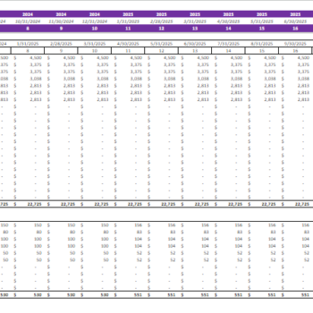 Vitamin Subscription Box Financial Model - Image 6