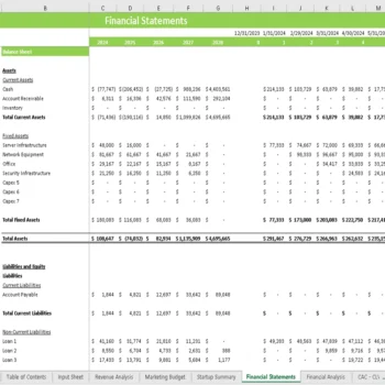 Volley Ball Club Financial Model - Balance Sheet