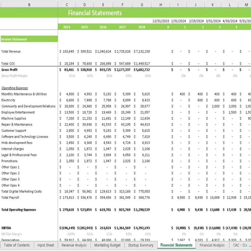Volley Ball Club Financial Model - Income Statement