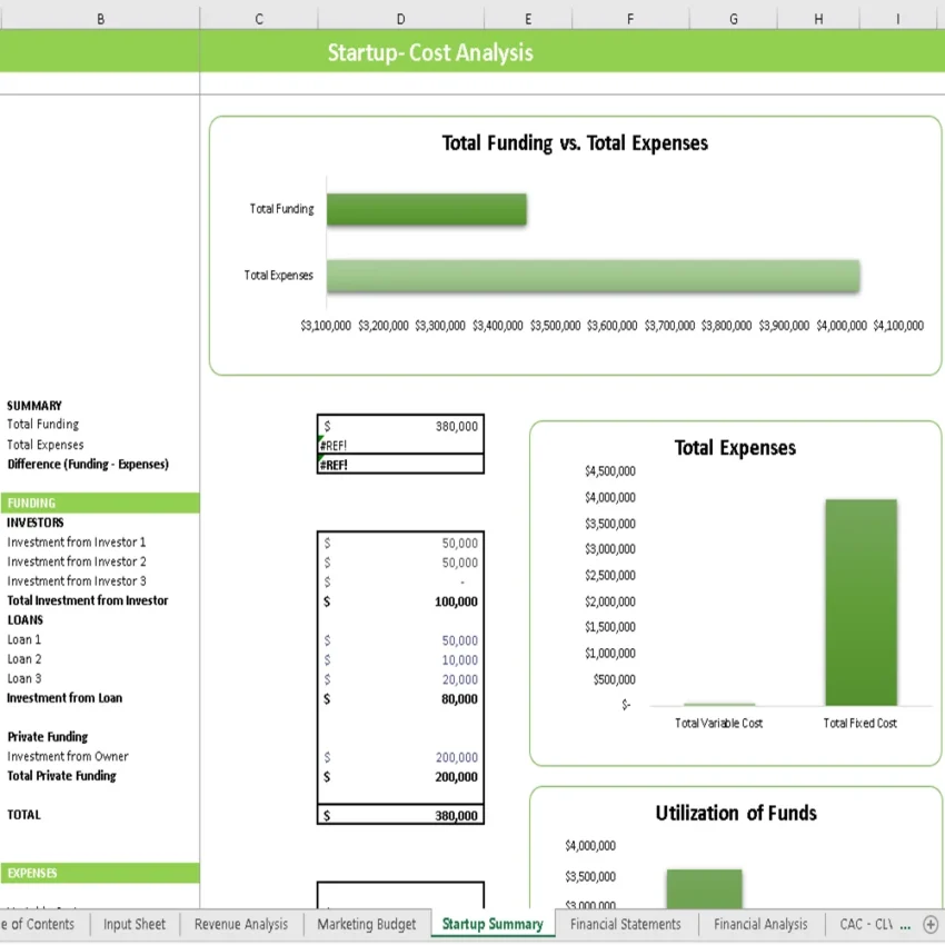 Volley Ball Club Financial Model - Startup Summary