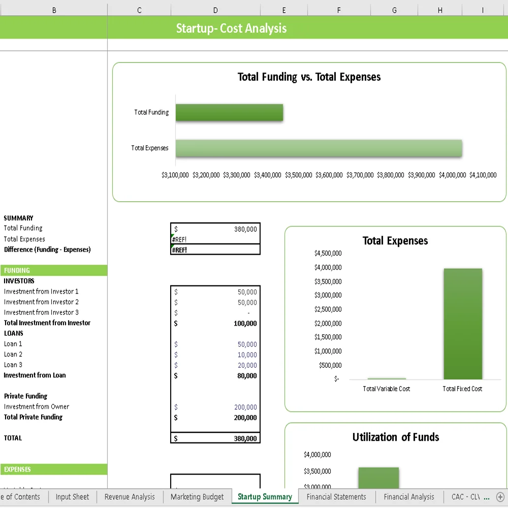 Volley Ball Club Financial Model - Startup Summary