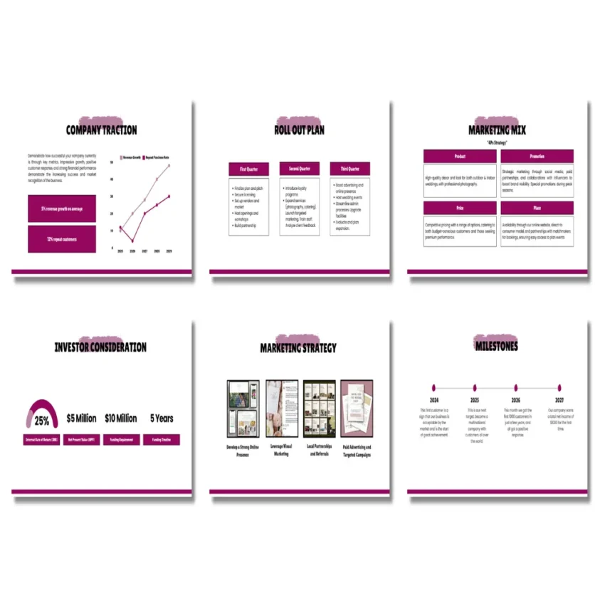 Investment Consideration - FI