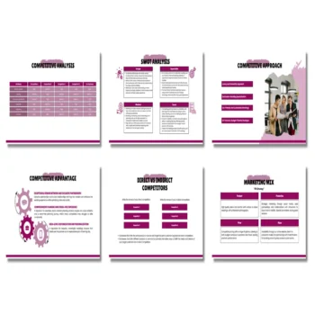 Market Competition - FI