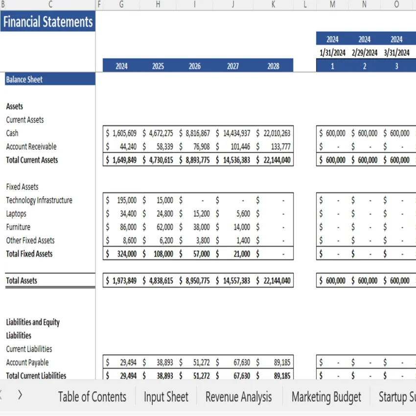 Book Subscription Excel Financial Model - Balance Sheet