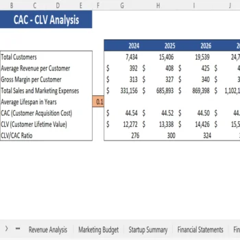 Book Subscription Excel Financial Model - CAC - CLV Analysis
