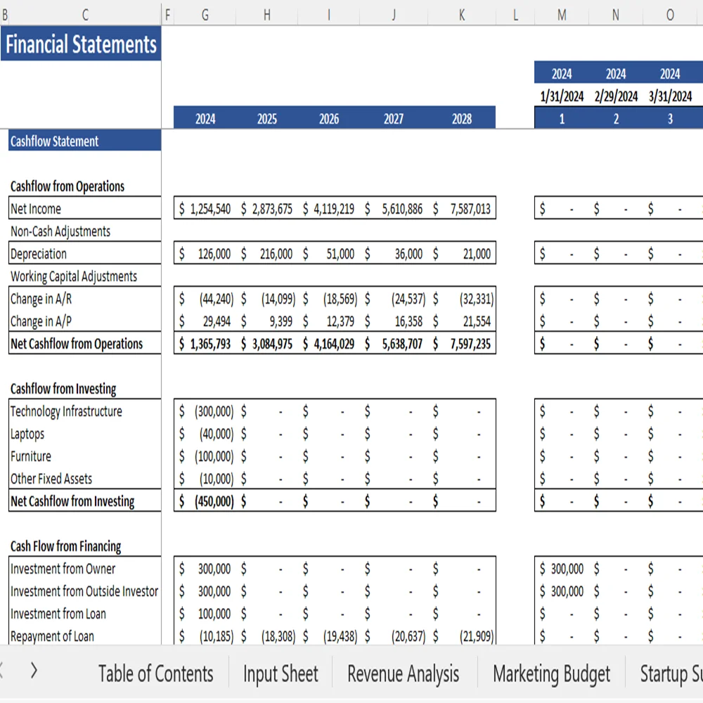 Book Subscription Excel Financial Model - Cashflow Statement