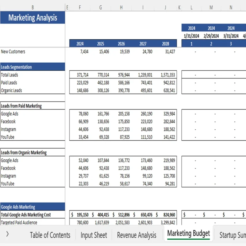 Book Subscription Excel Financial Model - Marketing Budget
