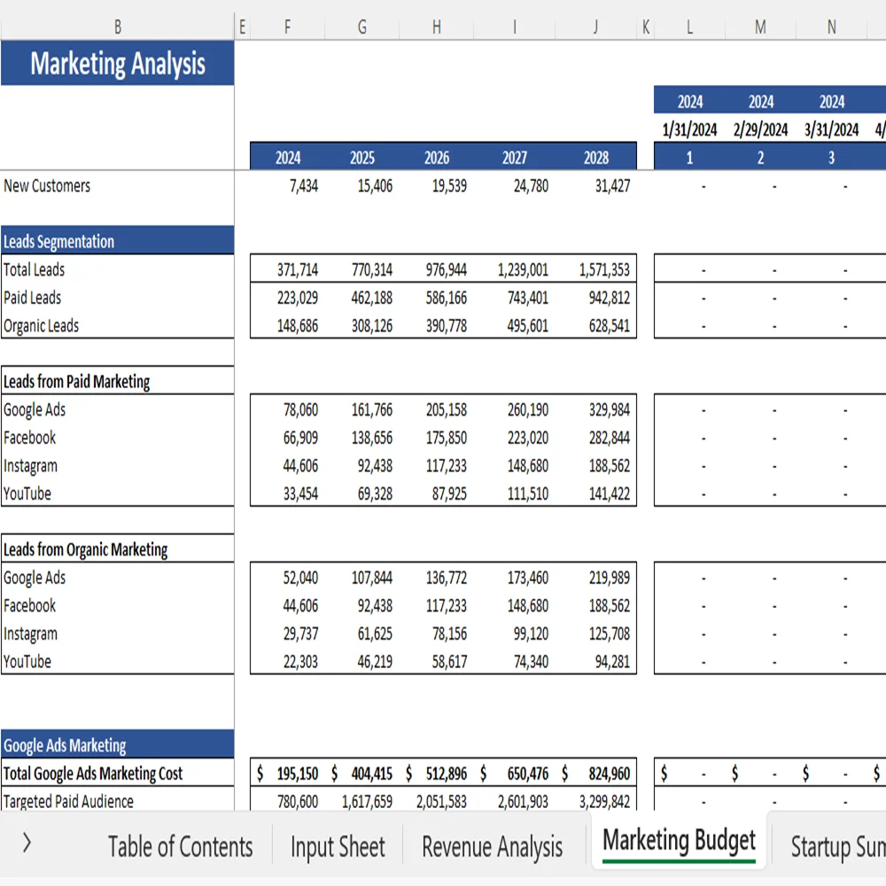 Book Subscription Excel Financial Model - Marketing Budget