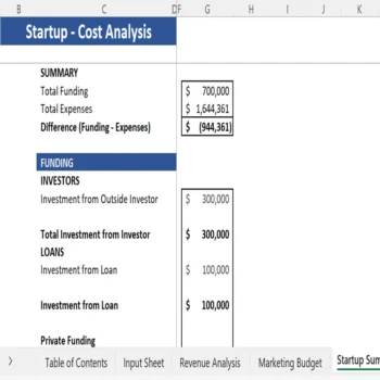 Book Subscription Excel Financial Model - Startup Summary