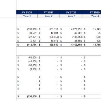 DoorDash Financial Model - Cashflow Statement