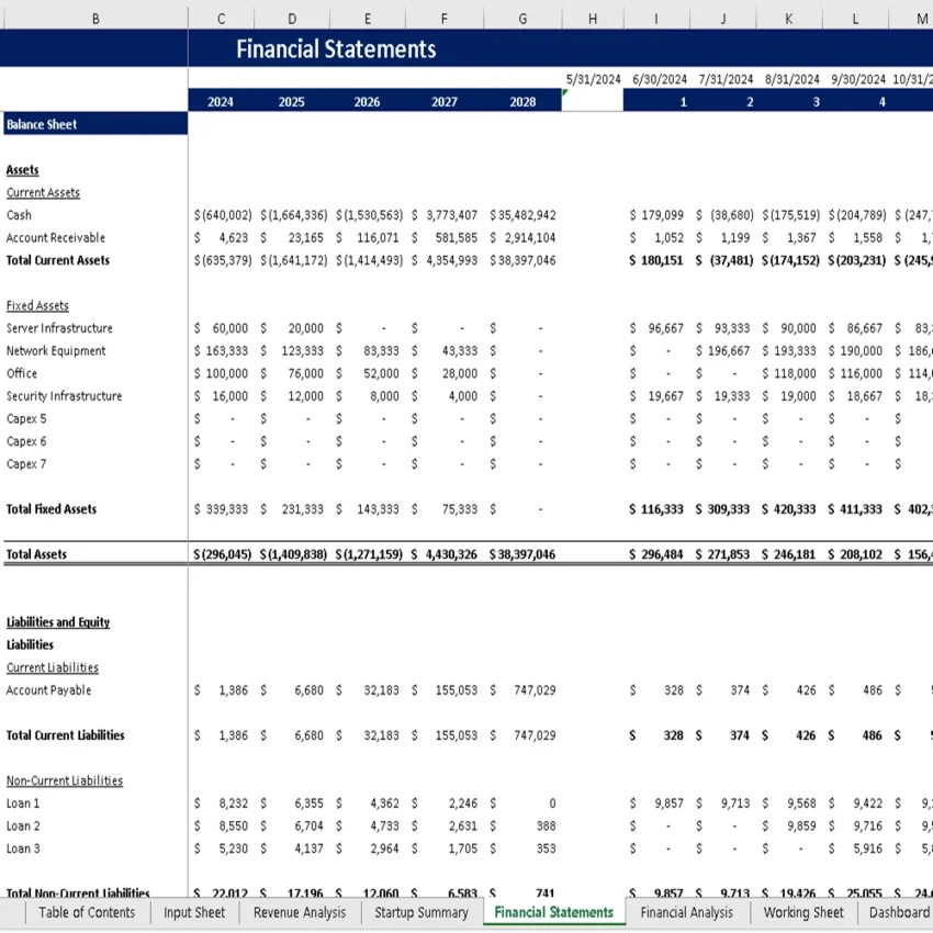 Parcel Courier and Logistic Excel Financial Model - Balance Sheet