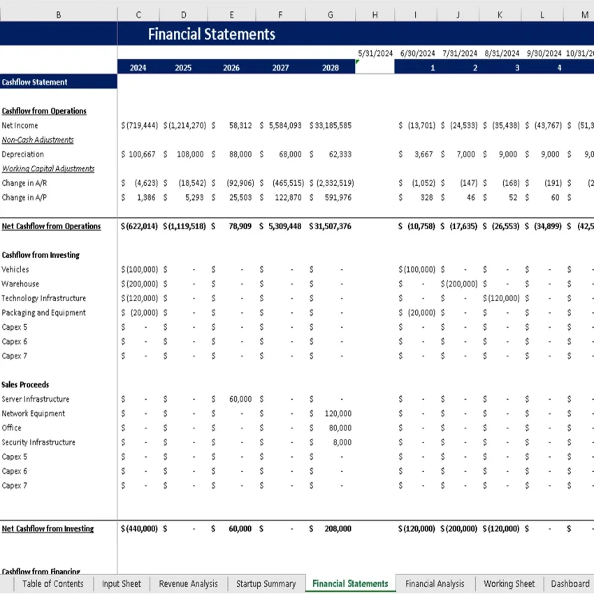 Parcel Courier and Logistic Excel Financial Model - Cashflow Statement