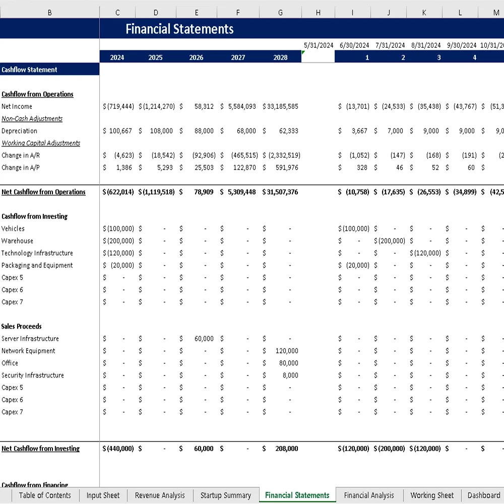 Parcel Courier and Logistic Excel Financial Model - Cashflow Statement
