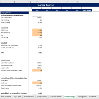 Parcel Courier and Logistic Excel Financial Model - Company Valuation