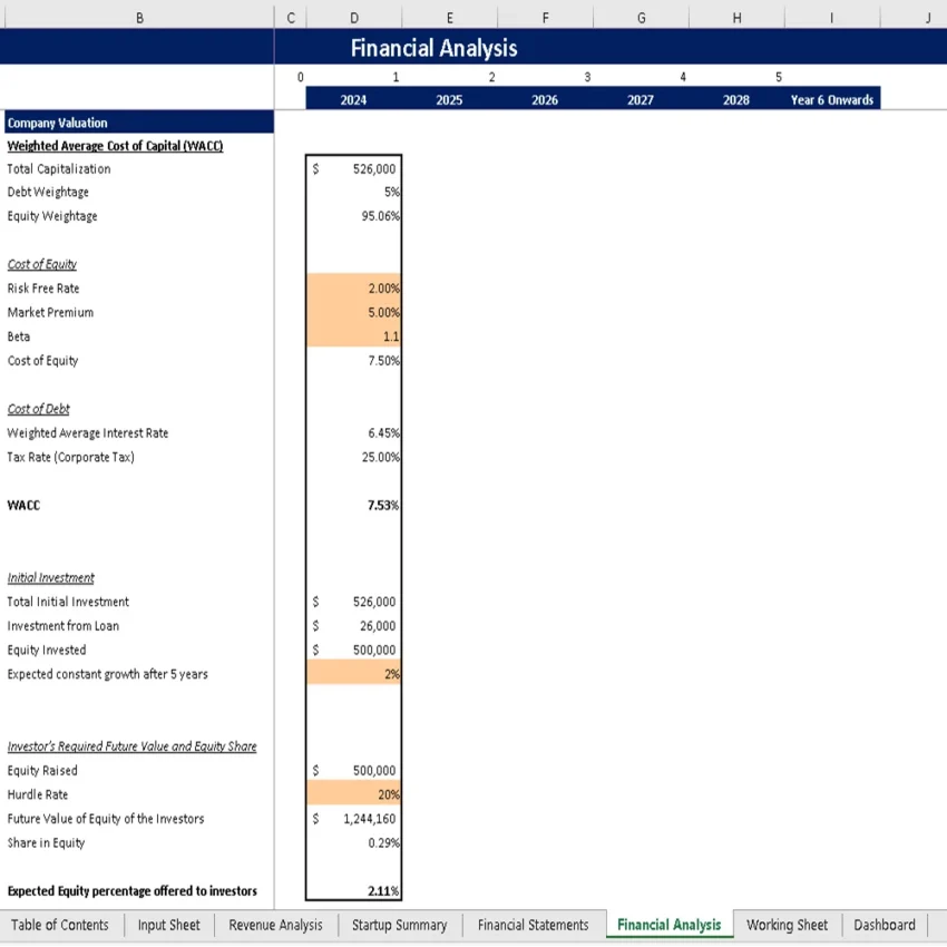 Parcel Courier and Logistic Excel Financial Model - Company Valuation