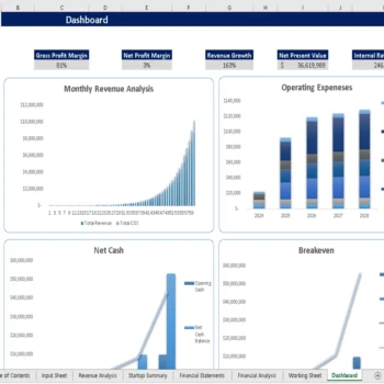 Parcel Courier and Logistic Excel Financial Model - Dashboard