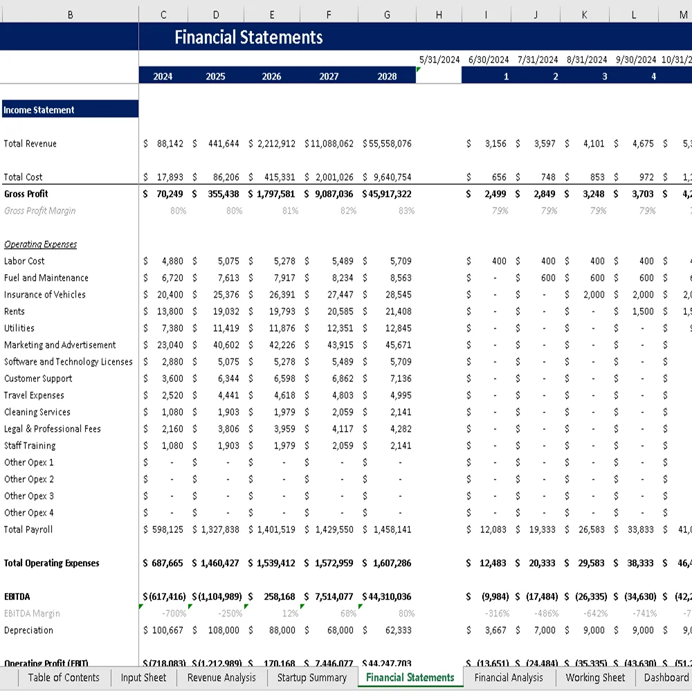 Parcel Courier and Logistic Excel Financial Model - Income Statement
