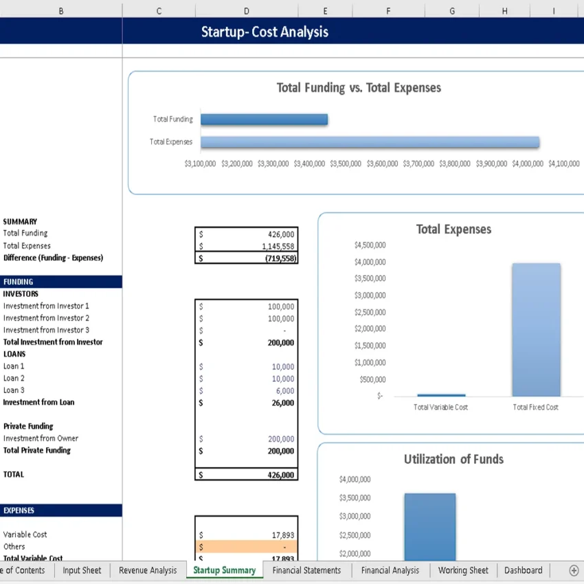 Parcel Courier and Logistic Excel Financial Model - Startup Summary