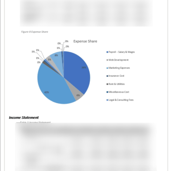 Laser Tag Gaming Center Business Plan