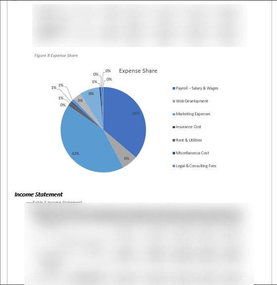 Laser Tag Gaming Center Business Plan